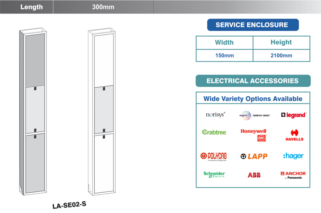 12.3 Lab Accessories