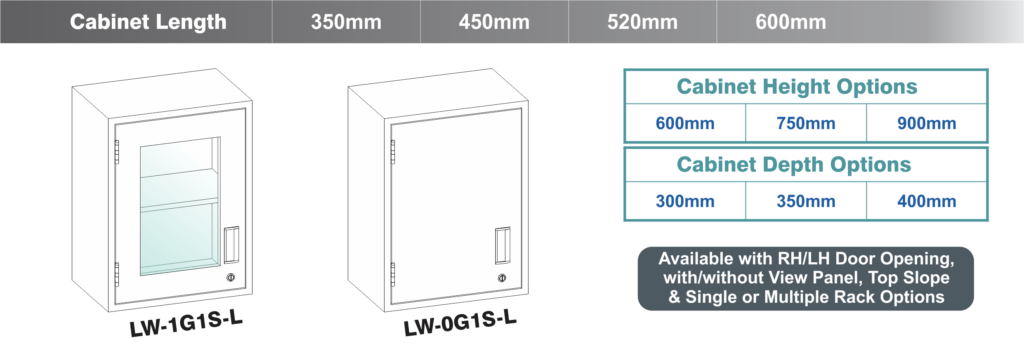 6. Wall Mounted Cabinets