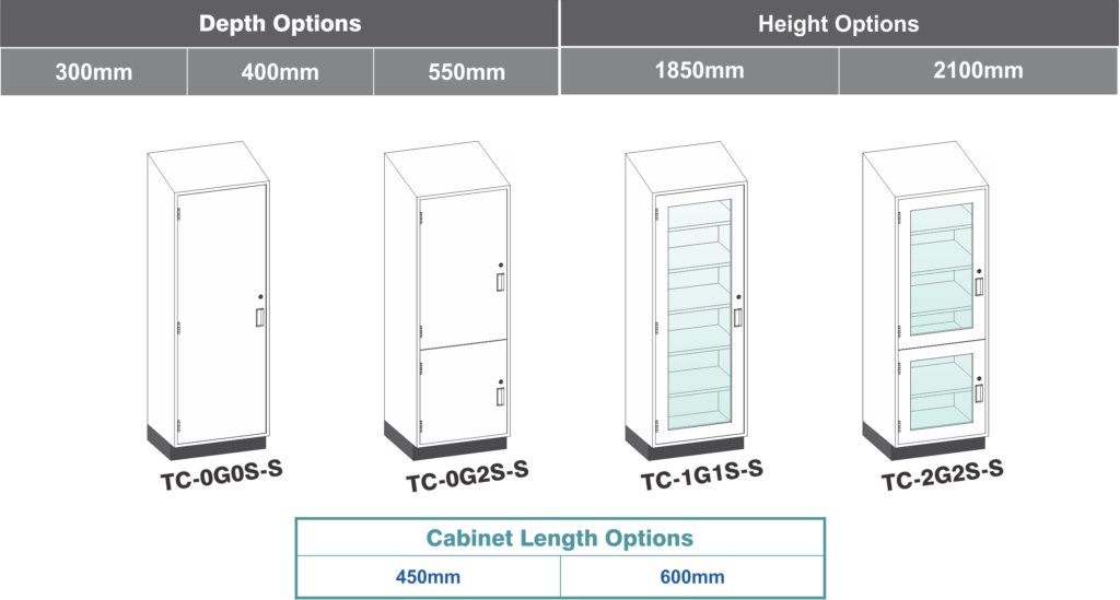 8.1 Tall Cabinets